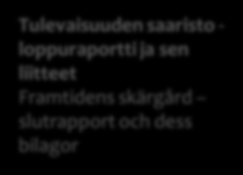 V aasa n ka u pun ki: Tulev ais uuden sa aris to / Vasa s tad: F ramtiden s s kä rgå rd 5 Suunnitelmaa tarkennettiin lisäksi keväällä 2013 Saaristokaupungin rajauksen osalta.