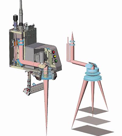 Galvanometriset peilit Kuva 25. 3D-skanneri (HighYAG 2010).