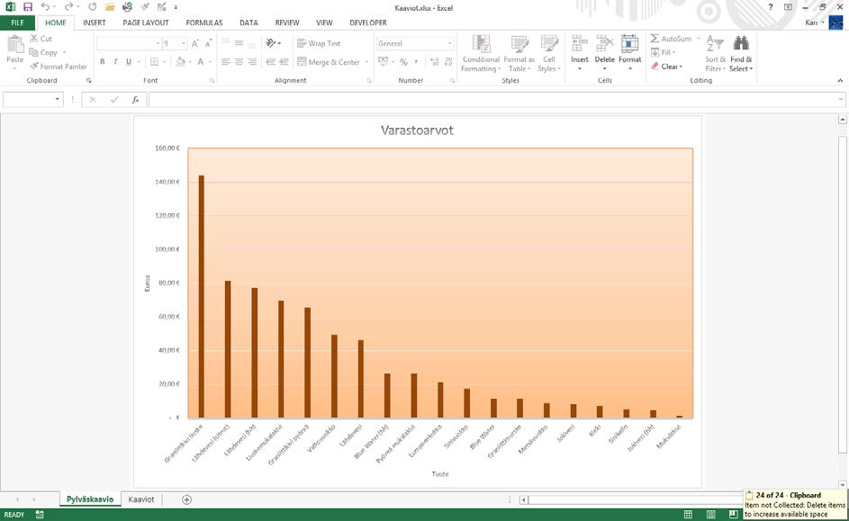 Kaavion sijainnin vaihdat valintanauhan Design (Rakenne) -välilehden Location (Sijainti) -ryhmän Move Chart (Siirrä kaavio) -painikkeella.