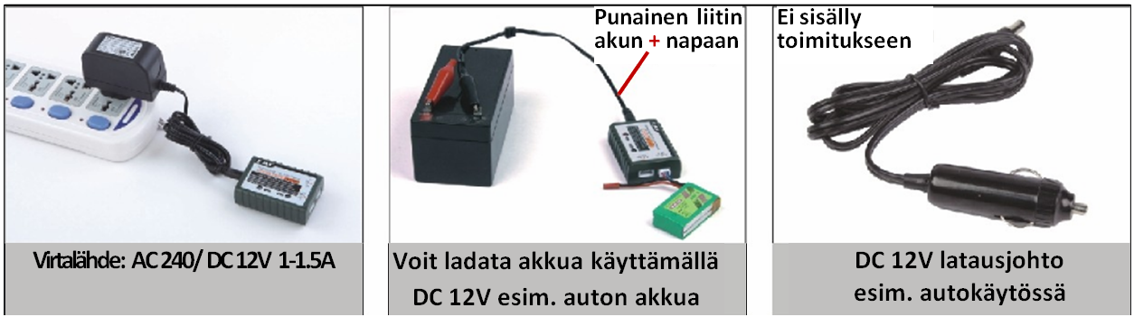 AKUN LATAAMINEN Akun lataus Virtavalo palaa punaisena Vihreä valo vilkkuu 1. Yhdistä laturi virtalähteeseen, virtavalo palaa punaisena. 2.