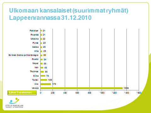 10 varhaista puuttumista väkivaltaan/ilkivaltan/päihteiden käyttöön väkivallan