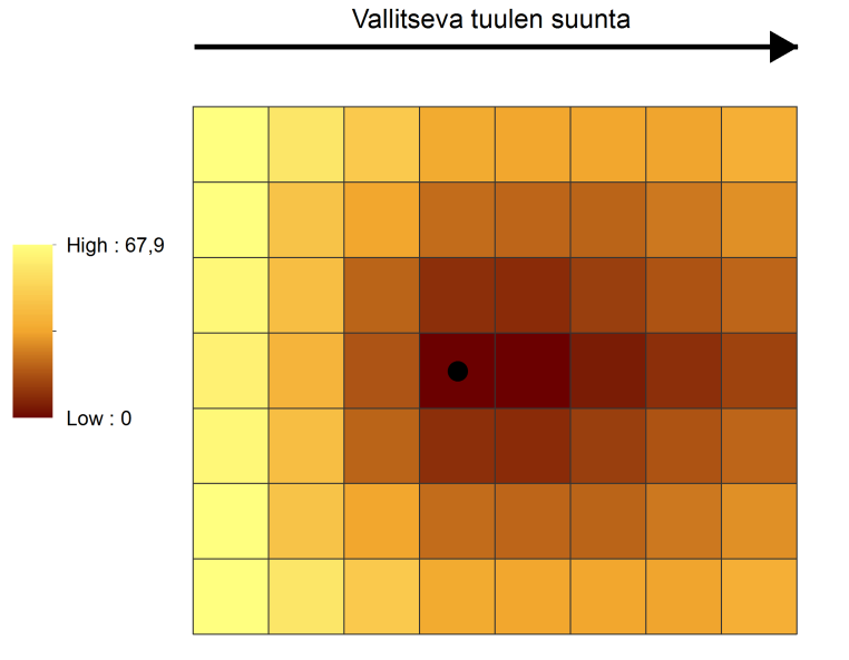 39 Varsin usein kustannuspinta-analyysiä hyödynnetään myös yksittäisten, edullisimman kustannuksen reittien (least-cost path) määrittelyyn.