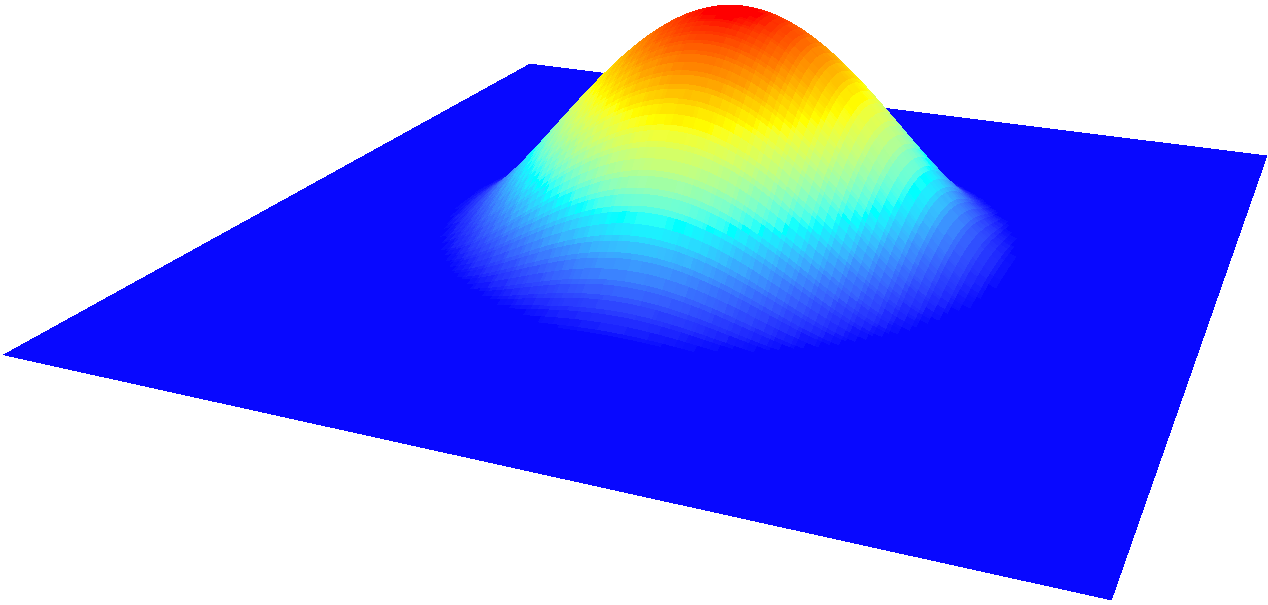 43 2.7. Tiheyspinnat Tiheysanalyysin (density analysis) avulla voidaan tuottaa rasteritasoja, jotka esittävät jonkin ilmiön alueellista esiintymistiheyttä.