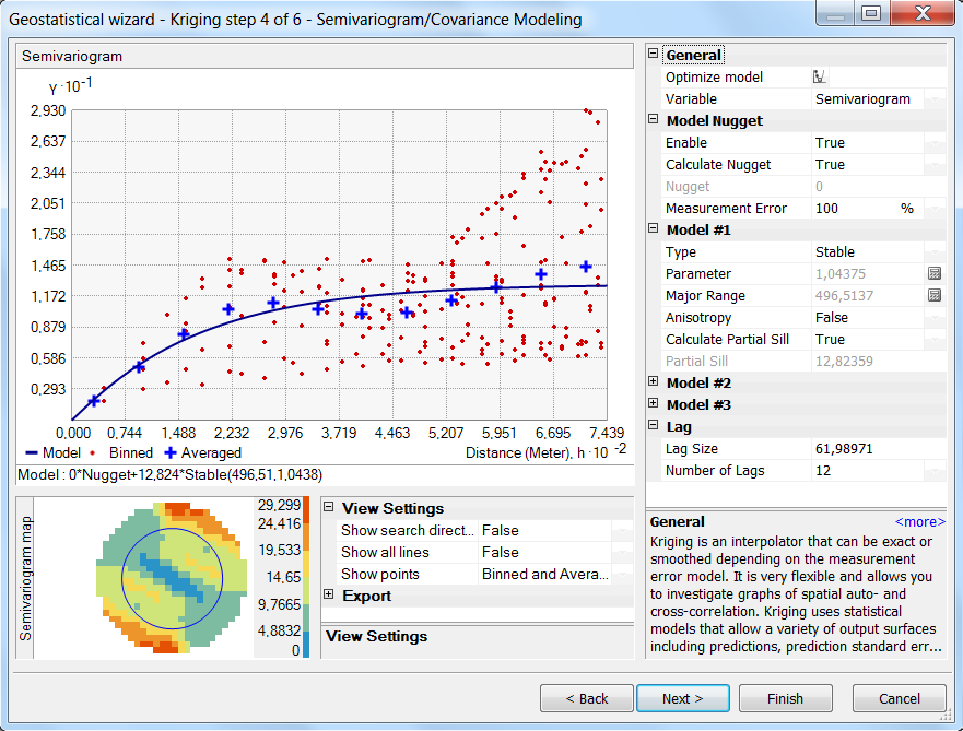 81 Kuva 131. Semivariogramminäkymä. Mallin default-asetukset. 10.