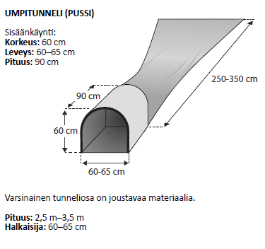 Pöytä,