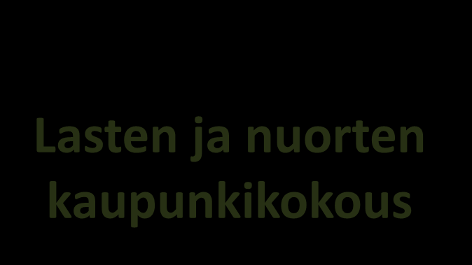 KaKeVa Kastellin ja keskustan alue Määräraha- ja lausuntoesitykset viedään eteenpäin äänestyksen mukaisesti. Y.K.S.I.