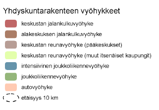 joukkoliikennevyöhyke joukkoliikennevyöhyke autovyöhyke 0,8 0,5 0,4 1,5 2,0 2,2 0,40 8 0,09 kehysalue joukkoliikennevyöhyke autovyöhyke taajaman ulkopuolinen alue