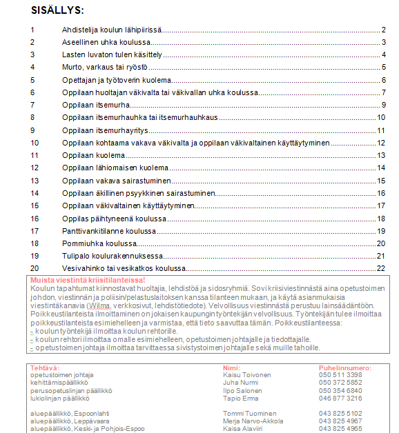 Esimerkki: koulujen toimintakortit