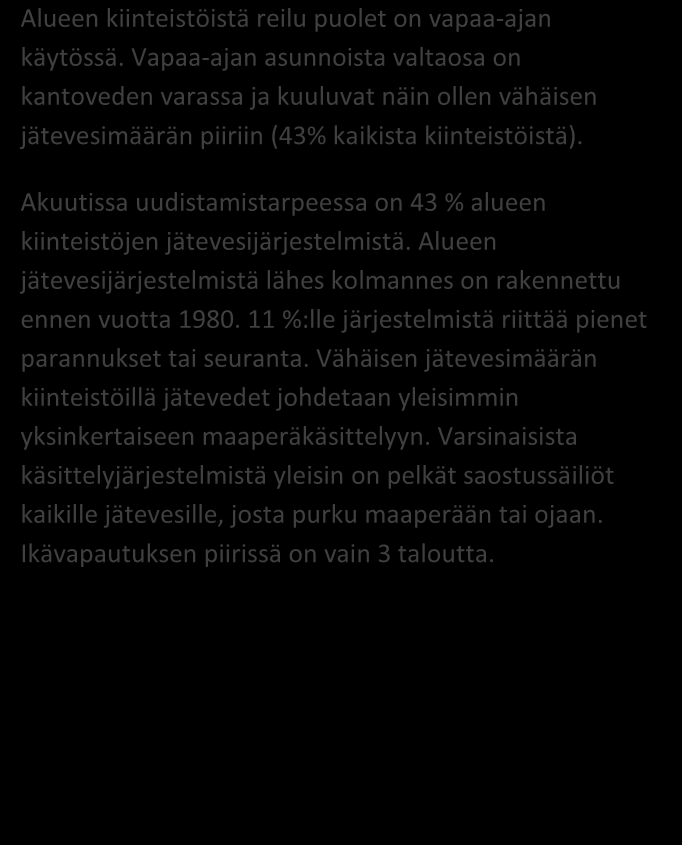 SAIMAAN VESIENSUOJELU- YHDISTYS RY JÄSSI 2013 ALUEKORTISTO LAPPEENRANTA, KÄRKJÄRVI 03/2011 X Pohjavesialue Ranta-alue Taajaan asuttu alue Vedenottamon suoja-alue Vesihuollon kehittämisalue Muu