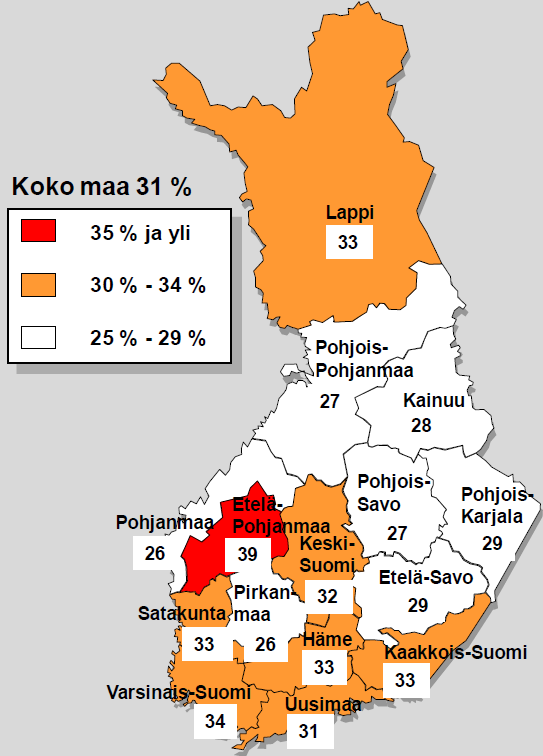 Rekrytointiongelmat 2011 -