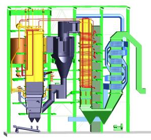 Steam Capacity - Applications ANDRITZ Voimakattilasovellukset Kattiloita voimalaitoksiin ja teollisuuteen ECOFLUID BFB ECOFLUID POWERFLUID CFB POWERFLUID SULFITEPOWER SODEX POWERBLAST Other steam