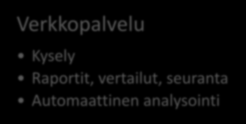 Mikä on Opeka?