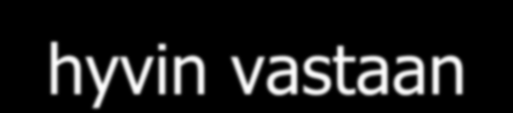 POTILASOPETUKSEN VAIKUTUS ELÄMÄNLAATUUN Kokeellinen tutkimus Mieli.