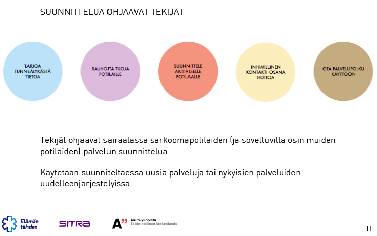 Palvelumuotoiluprojektin tuloksia Suunnittelua ohjaavat tekijät Palvelukokemuksen parannusehdotuksia potilaskokemuksiin