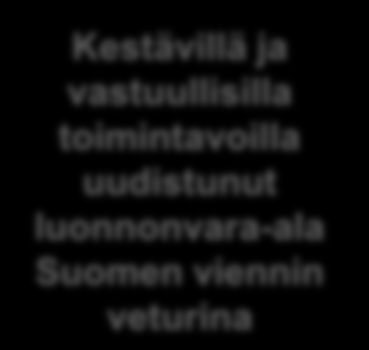 Luonnonvarat ja kestävä talous, Road-map Raaka-aineiden hinta Teknologian kehitys Kestävyysvaatimukset Uudet raaka-ainelähteet Suljetut ainekierrot Aineettomat ratkaisut Kestävillä ja vastuullisilla