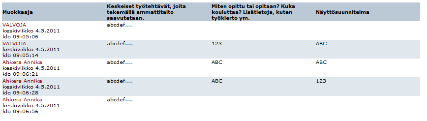 Ohjeita -sarakkeessa olevaa kuvaketta klikkaamalla näkee muutoshistorian. Muutoshistoria aukeaa omaan ikkunaansa.