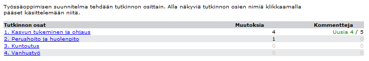 KOMMENTIT Sekä koko TOSia tai yksittäistä tutkinnon osaa pystyy kommentoimaan.