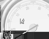 204 Ajaminen ja käyttö Kuljettajan apujärjestelmät eivät vapauta kuljettajaa tämän täydestä vastuusta auton käsittelyssä.