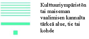 Liikennemäärä on n. 11000 ajoneuvoa/vrk. Liittymäalueen nopeusrajoitus on 60 km/t.