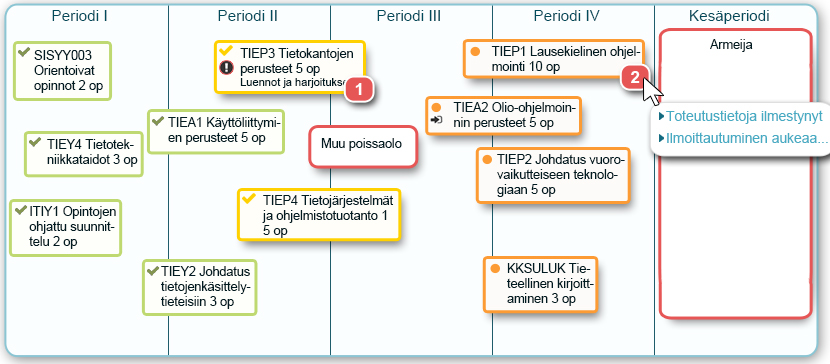 Taulukoiden sarakeotsikoiden väri: #298FA8 HOPSin rakennepuun Valittu otsikoiden värit: #7EC4BB (vaalea pohja) #C1F5EE (tumma pohja) Kirjaudu Ulos tekstin fonttiväri: #8F007D