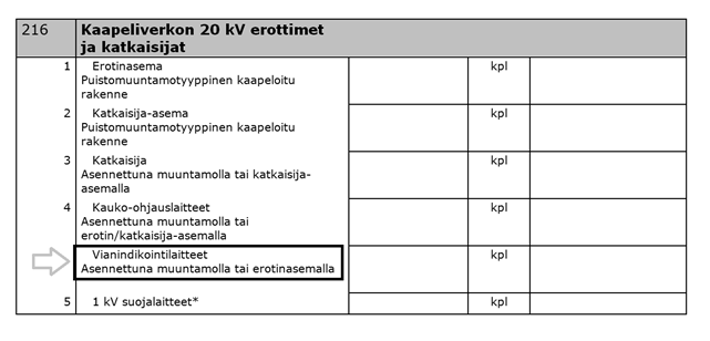 10. Toteutustapojen tarkastelu ja kustannuslaskelmat 86 Taulukko 10.4.