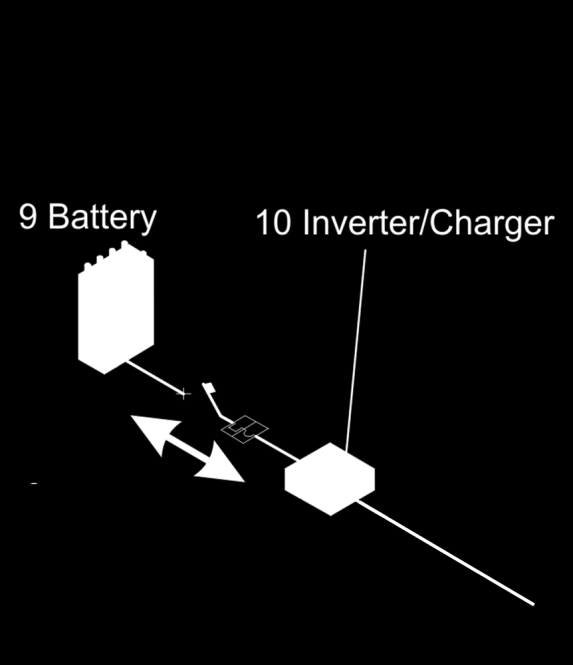 Aurinkosähköjärjestelmät Järjestelmän yleiskuvaus PV = Photovoltaic = Valosähköilmiön aiheuttama (tasa)jännite PV module =