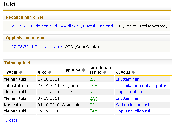 6.3 Suoritukset Tässä osiossa kerrotaan oppilaan saamat arvosanat.