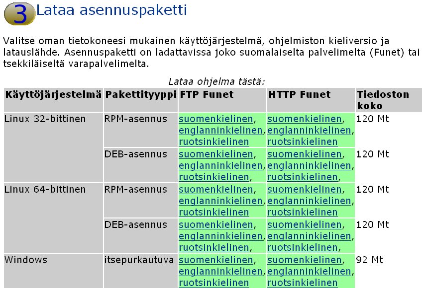 -5Huom: OpenOffice.org on saatavilla myös USB-muistitikulta tai CD-levyltä käytettävänä versiona "OpenOffice.org Portable".