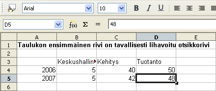 - 242 käyttäjälle ilmoituksen "Suojattuja soluja ei voi muokata".