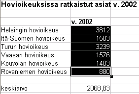 - 256 - Esimerkissä käytetään tehosteena fontin väriä, mutta muitakin mahdollisuuksia on.