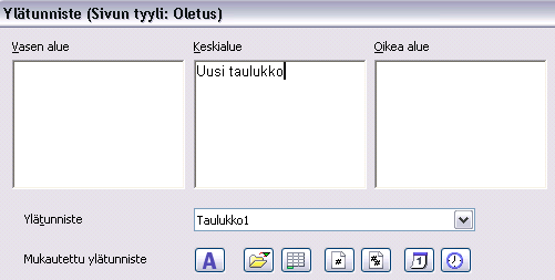 - 259 - Alatunniste asetetaan samoin kuin ylätunniste toimenpiteessä Muotoilu Sivu. Sitä varten on sivumuotoilussa välilehti Alatunniste.