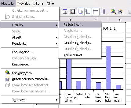 - 276 - Kaavion reunusviiva on harmaa, kun kaavio on aktiivinen Ot s po ikko iss a käy Se käy töss po lite k töstä ä / issa äytö Ak kä ssä y po selio töst / i t s s s i ä Nä a kä kot k y se ytä / tös