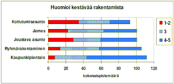 Ekologisuus? Turussa 9.3.