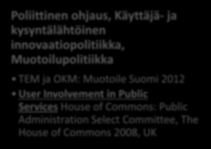 Arvon luominen aineettomalle, muotoilun keinot innovaatiotoiminnassa (Value co-creation) Said Business School, University of Oxford (Lucy Kimbell) Imagination Lancaster, University of Lancaster
