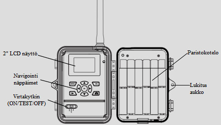 KUVA ALHAALTA LCD NÄYTÖN TIEDOT VIRTAKYTKIMEN OLLESSA SETUP ASENNOSSA LCD NÄYTÖN MENUVALIKKO VIRTAKYTKIMEN OLLESSA SETUP ASENNOSSA JA PAINETTAESSA MENU NÄPPÄINTÄ KAMERAN KIELEN ASETTAMINEN