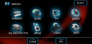 Päävalikko Paina siirtyäksesi päävalikkoon Kuten kuva osoittaa, päävalikko koostuu seuraavista toimintatiloista: Radio, DVD, TV, Navigaatio, Bluetooth, ipod, CDC CD Vaihtaja (ei saatavilla), AV,