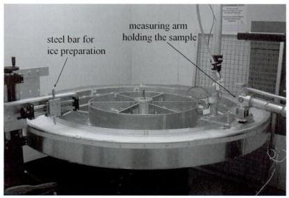 23 KUVA 8. Suksen ja lumen välisen kitkan mittauslaite (Keinonen ym. 1978). L. Bäurle ym. (2006) kehittivät hieman samannäköisen laitteen kuin Keinosen laite. (Kuva 9).