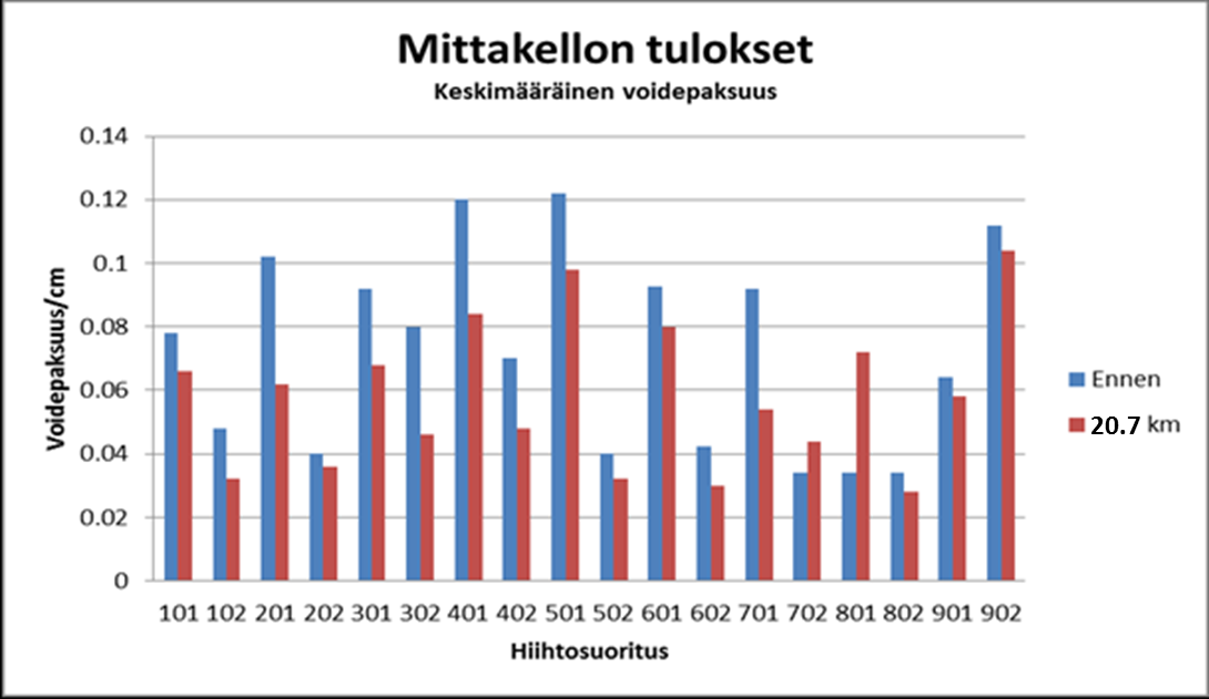 75 KUVA 46.