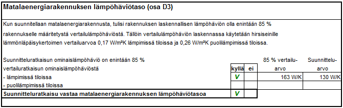 40 Taulukko 36. E-luvun laskennan tulokset (www.laskentapalvelut.fi) Ympäristöministeriön tasauslaskentalomake antaa ominaislämpöhäviön arvoksi 130 W/K.