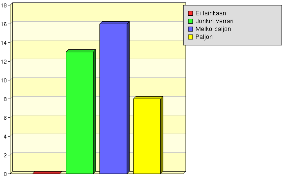 Luovan ajattelun taito Valmius