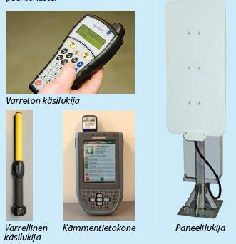 Lukijalaitteet ja hyväksikäyttöohjelmat lisääntyvät Käsilukijat ja sähköinen tiedonsiirto yleistyvät Antennilukijat ja ohjaavat järjestelmät