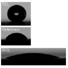 26 Liquid Flame Spray (LFS) process Liquid Flame Spray (LFS) can be used to generate superhydrophobic CA > 150 (nano-titania, TiO 2 ) and superhydrophilic CA < 10 (nanosilica, SiO 2 ) surfaces onto