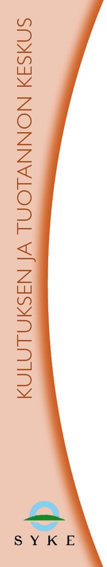 MATTI-kohteiden toimialajakauma Merkittävimmät toimialat