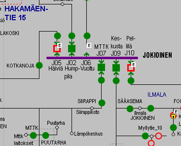 38 Kuva 12. Sähköaseman normaalitilanne ja korvaustilanne DMS:ssä Kuva 13.