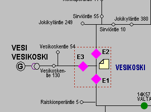 51 Kytkentäohjelmalle lisätään vielä huomautusrivillä tieto keskeytyksen aikana tehtävästä työstä ja sen jälkeen kytkentätilanne palautetaan normaaliksi käänteisessä järjestyksessä.