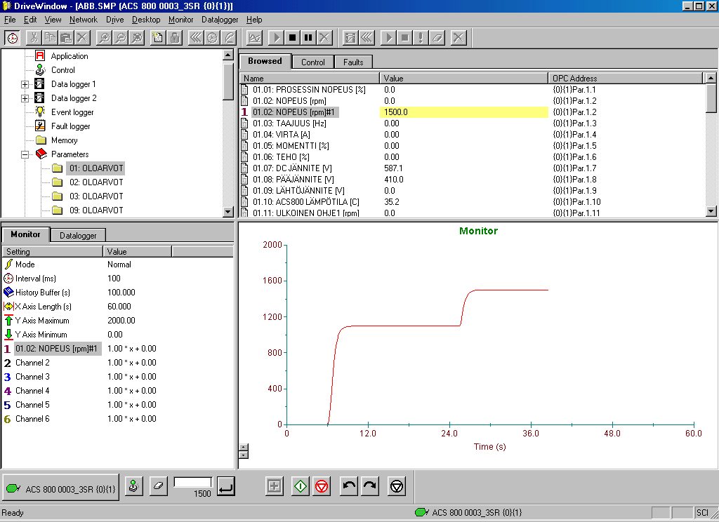 Liite 1 20 (25) Laukaisuohjeeksi on siis nyt valittu 1300 rpm nopeuden ylitys.