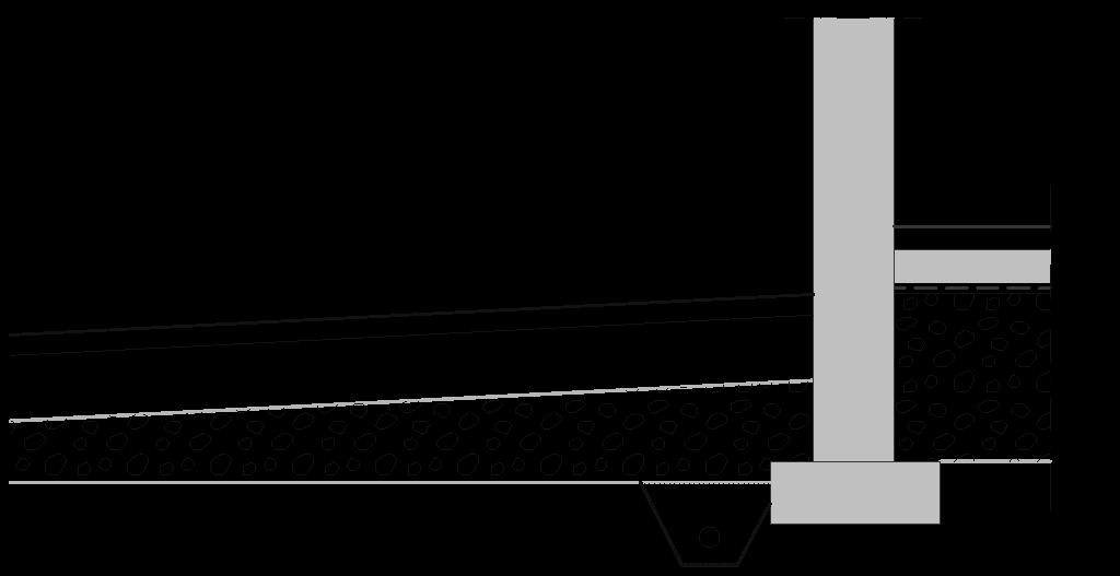 Tyyppiesimerkki vaahtolasista tien routaeristeenä on esitetty kuvassa 1. Kuvassa 2 on esitetty routaeristetty piharakenne ja rakennuksen vierusta, jossa on käytetty vaahtolasia routaeristeenä.