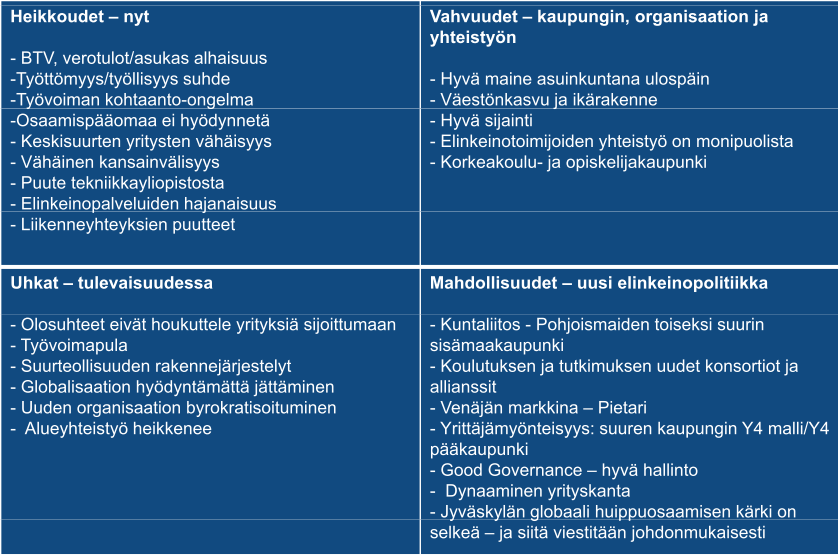 Kuva 29 Lyhytanalyysi Jyväskylän kilpailutekijöistä (3.11.2008) Raportissa määriteltiin kaupungin elinkeinopolitiikan perusta vuoteen 2020.