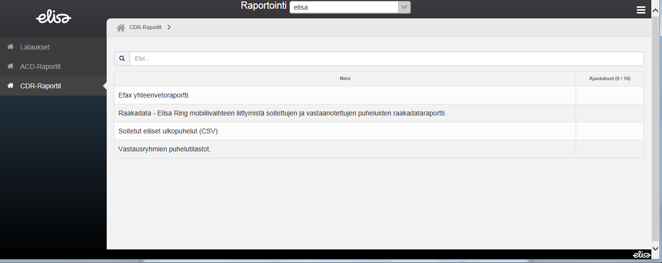 Elisa Oyj Elisa Ring 11 (64) 3.2 Yleistä raportointiportaalista 3.2.1 Raporttien jakautuminen Elisa Ring 2.