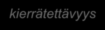 Ekosuunnittelun integrointi tuotesuunnitteluun Perinteinen tuotesuunnittelu Kevyt suunnittelu, vaatimusten asetanta Alustava suunnittelukonsepti CAD Ekosuunnittelu: huollon, korjauksen, päivityksen,